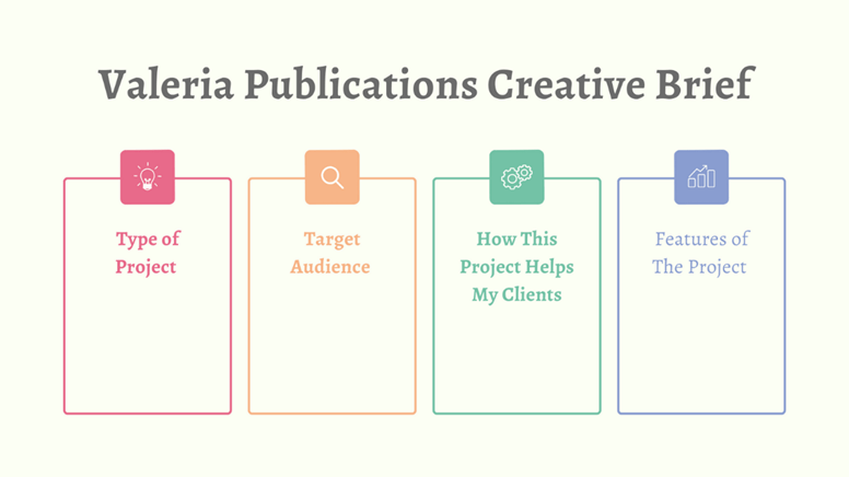 How a Creative Brief Can Help Your Online&nbsp;Business