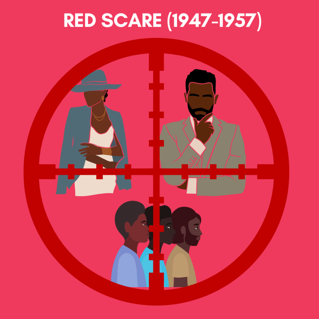 Black Heroes Who Were Blacklisted: What No One Will Tell You About The Red&nbsp;Scare