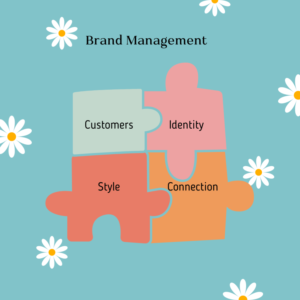 A Simple Guide To Brand&nbsp;Management