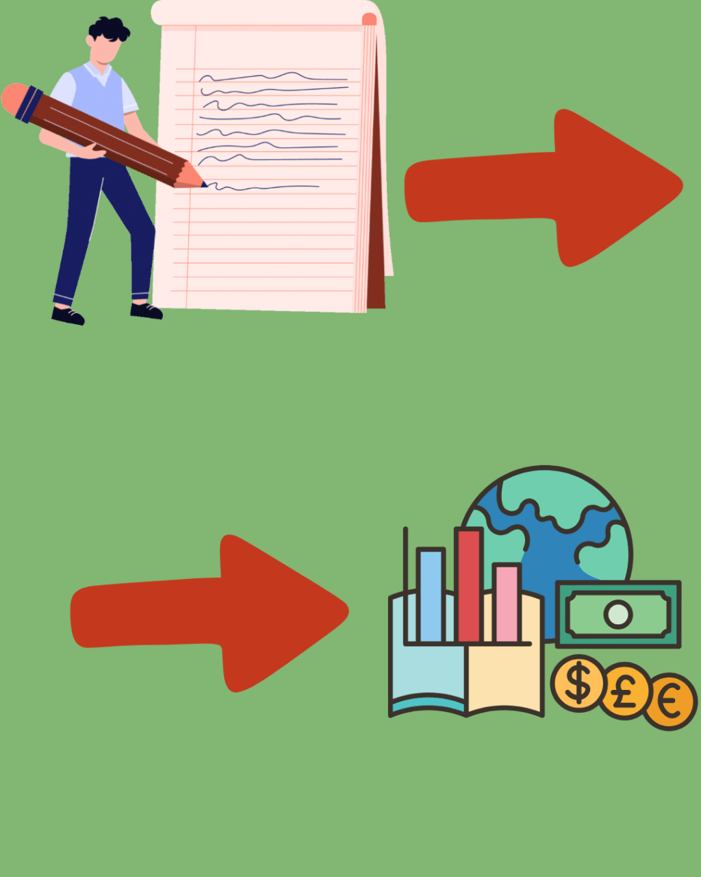 How Poor Business Writing Affects&nbsp;Businesses